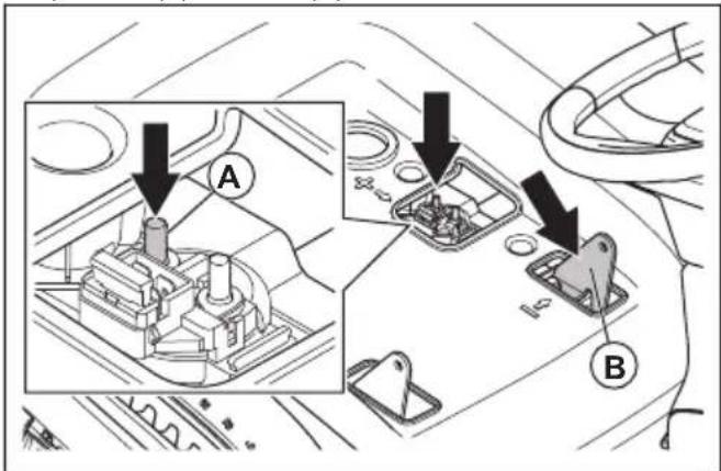 HUSQVARNA TS 218T - To charge the battery - 1