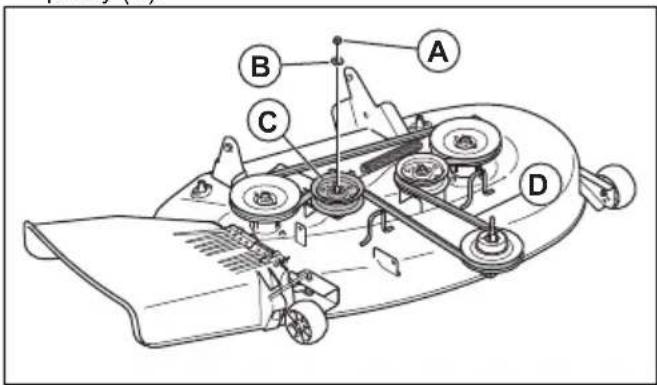HUSQVARNA TS 218T - To replace the cutting deck belt - 1