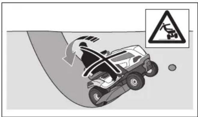 HUSQVARNA TS 218T - 경사면의 잔디를 절단하는 방법 - 3