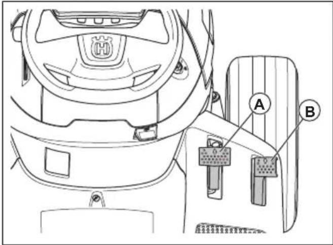 HUSQVARNA TS 218T - To operate the product - 1