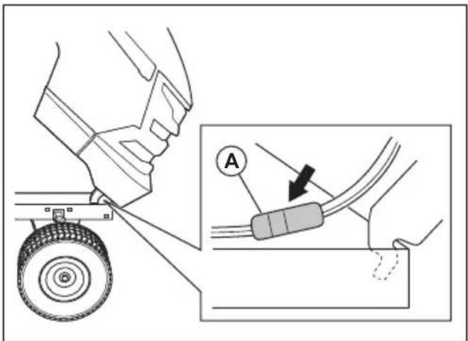 HUSQVARNA TS 218T - Dépose et installation du capot du moteur - 1