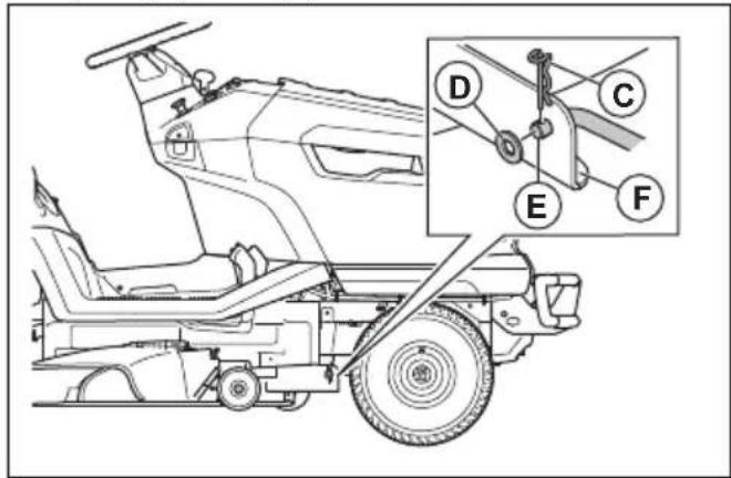 HUSQVARNA TS 218T - 절단 데크 탈거 및 장착 - 4