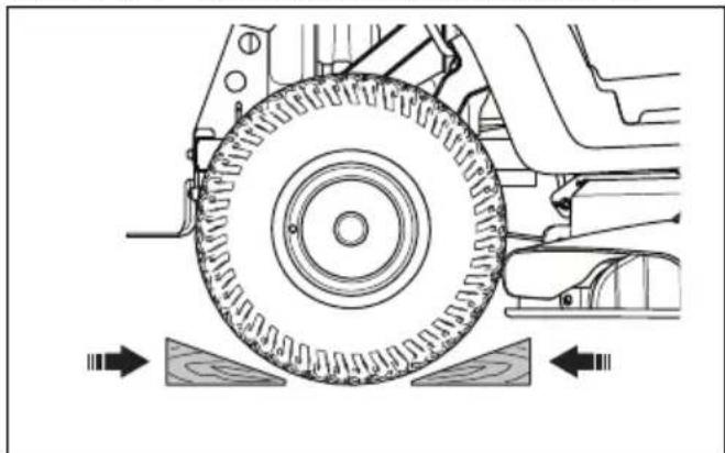HUSQVARNA TS 218T - 搬送のために本製品を安全に取り付ける方法 - 7