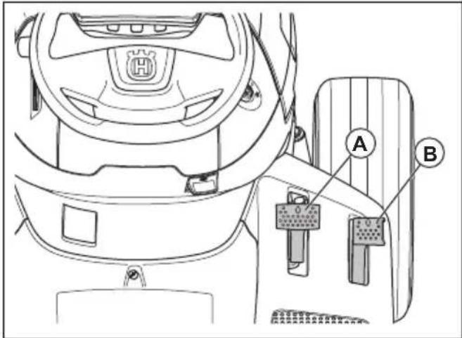 HUSQVARNA TS 218T - Pour utiliser le produit - 1