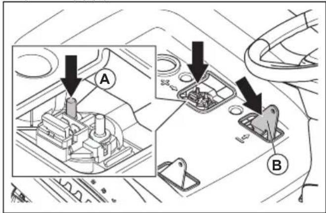 HUSQVARNA TS 218T - Pour charger la batterie - 1
