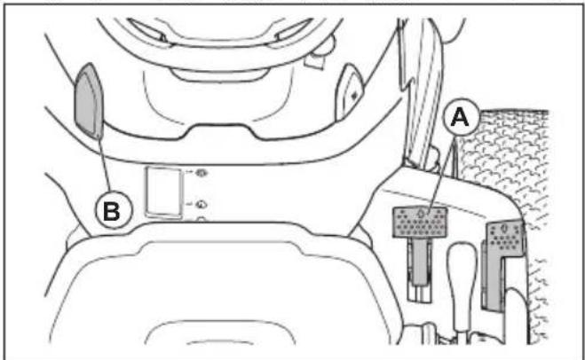 HUSQVARNA TS 218T - クルーズコントロールの使用方法 (TS 220TD) - 1