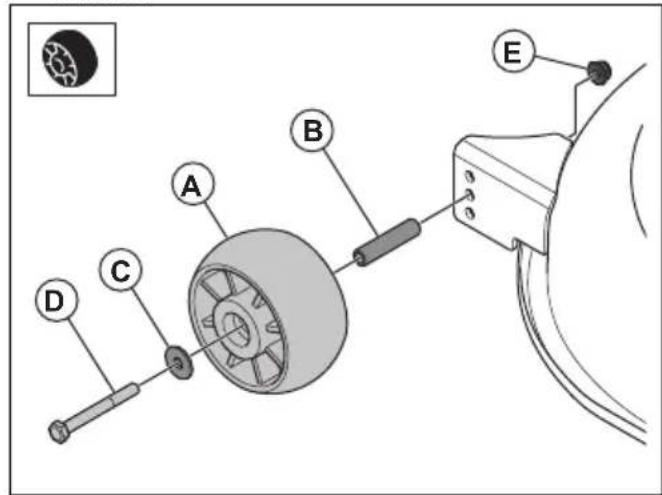 HUSQVARNA TS 218T - Remover e instalar os punhos (TS 220TD) - 2