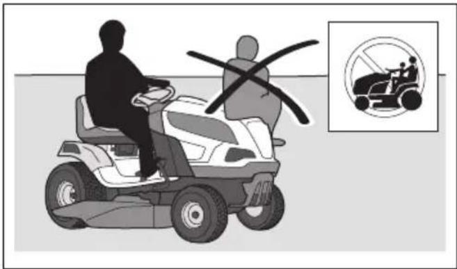 HUSQVARNA TS 218T - ПРЕДУПРЕЖДЕНИЕ: В - 1