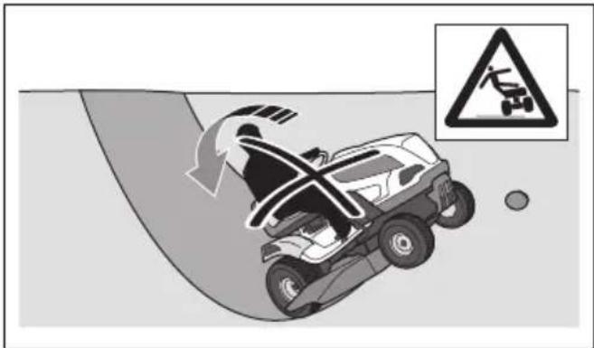 HUSQVARNA TS 218T - To cut grass on slopes - 3
