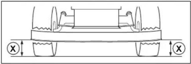 HUSQVARNA TS 218T - To adjust the parallelism of the cutting deck - 1