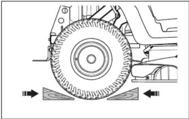 HUSQVARNA TS 218T - 稳妥地固定本产品以便运输 - 7