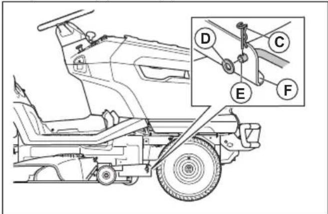 HUSQVARNA TS 218T - 拆装刀盘 - 3