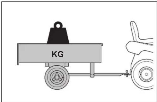 HUSQVARNA TS 218T - Tow safety - 1