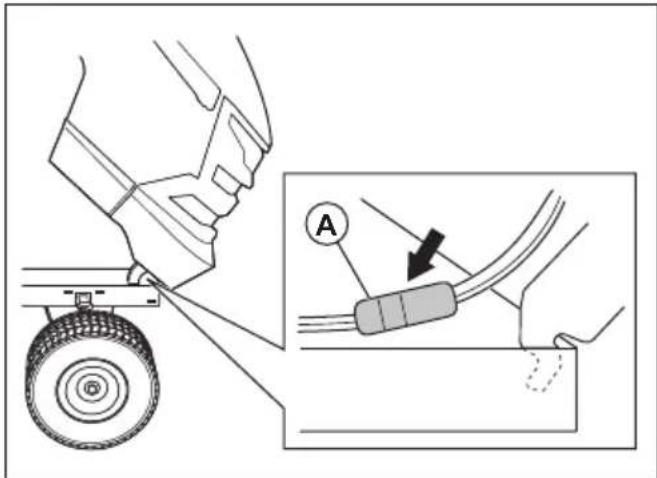 HUSQVARNA TS 218T - To remove and install the engine cover - 1