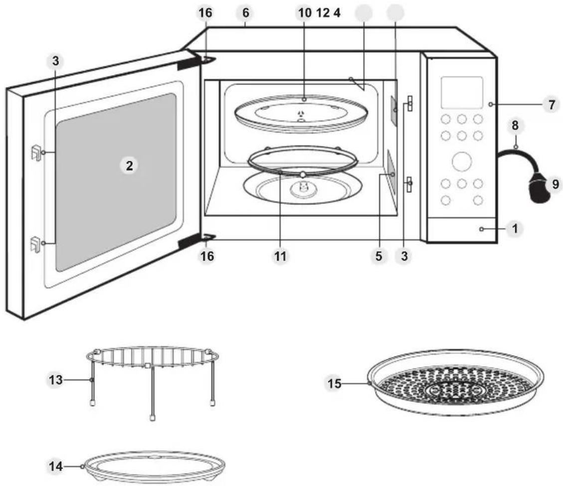 PANASONIC NN-CD58RS - Charnières de porte - 1