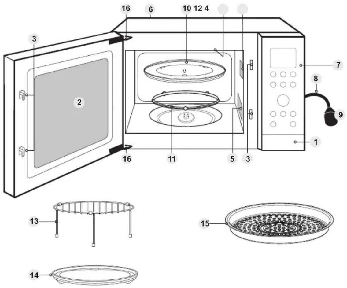 PANASONIC NN-CD58RS - 16.Bisagras de la puerta - 1