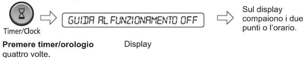 PANASONIC NN-CD58RS - Guida operativa - 1