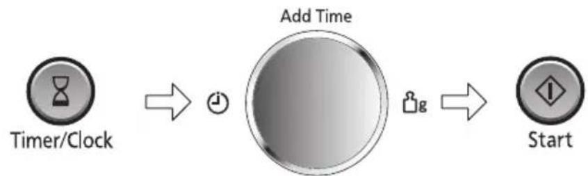 PANASONIC NN-CD58RS - To Set a Kitchen Timer - 1