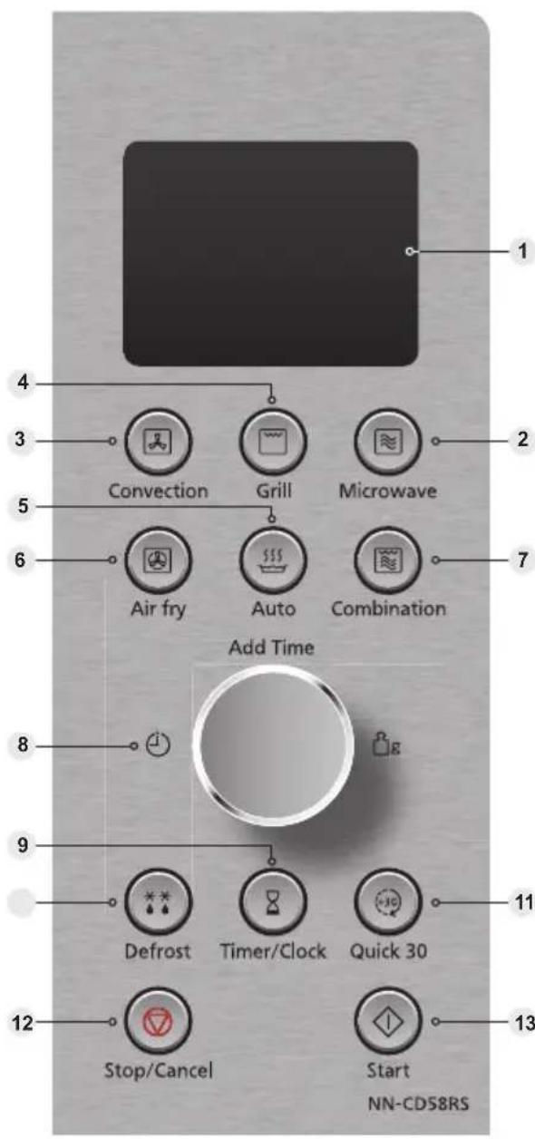 PANASONIC NN-CD58RS - Bedienfeld - 1
