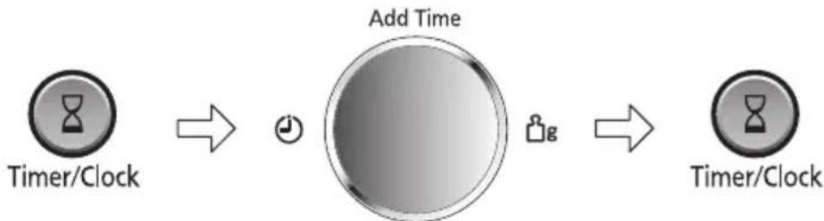 PANASONIC NN-CD58RS - Configuración del reloj - 1