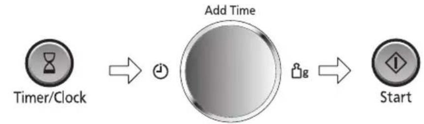 PANASONIC NN-CD58RS - Een keukentimer instellen - 1