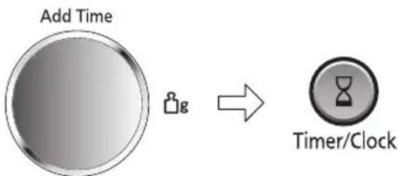PANASONIC NN-CD58RS - Einstellen der Uhr - 3