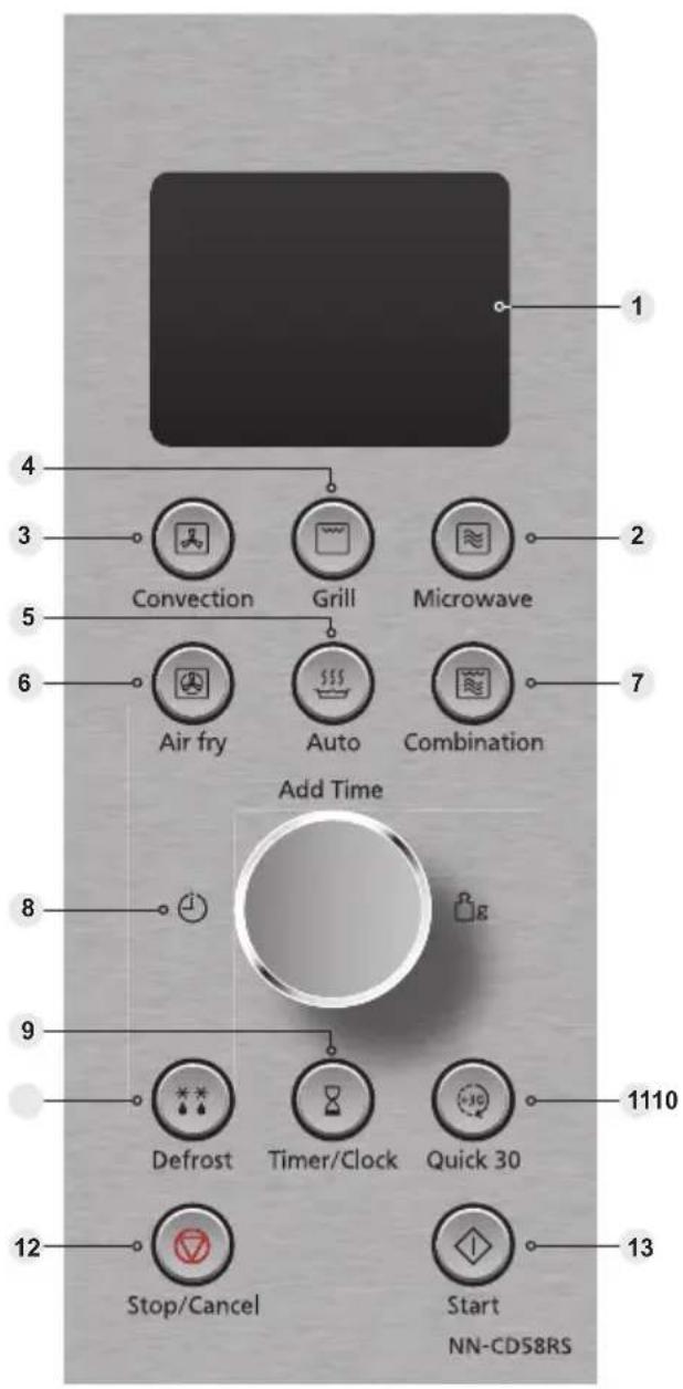 PANASONIC NN-CD58RS - Panel de control - 1