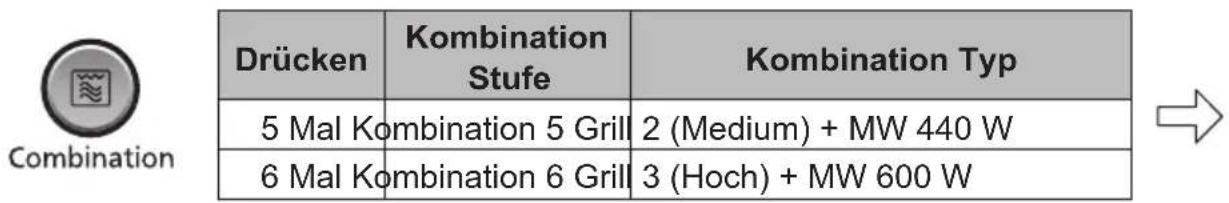 PANASONIC NN-CD58RS - Kombination (Grill und Mikrowelle) - 1