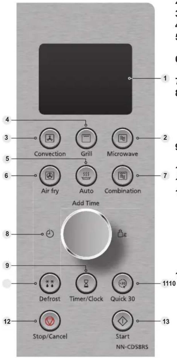 PANASONIC NN-CD58RS - Pannello di controllo - 1