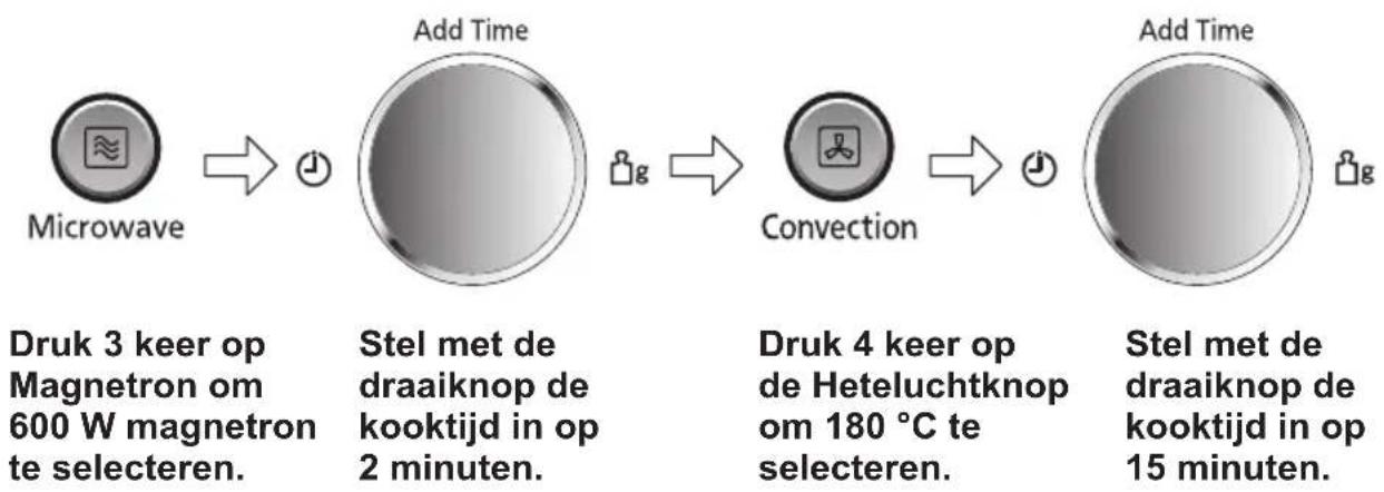 PANASONIC NN-CD58RS - Koken in meerdere fasen - 1