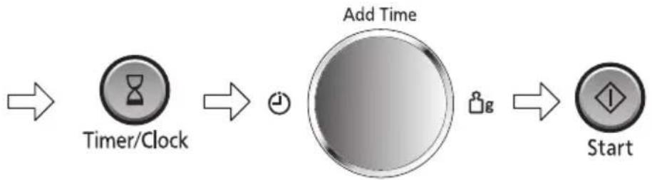 PANASONIC NN-CD58RS - Utilizzo del timer - 1