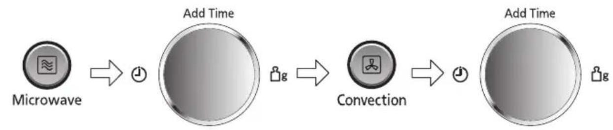 PANASONIC NN-CD58RS - Esempio: - 1