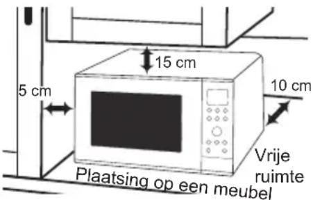 PANASONIC NN-CD58RS - Gebruik op een werkblad: - 1