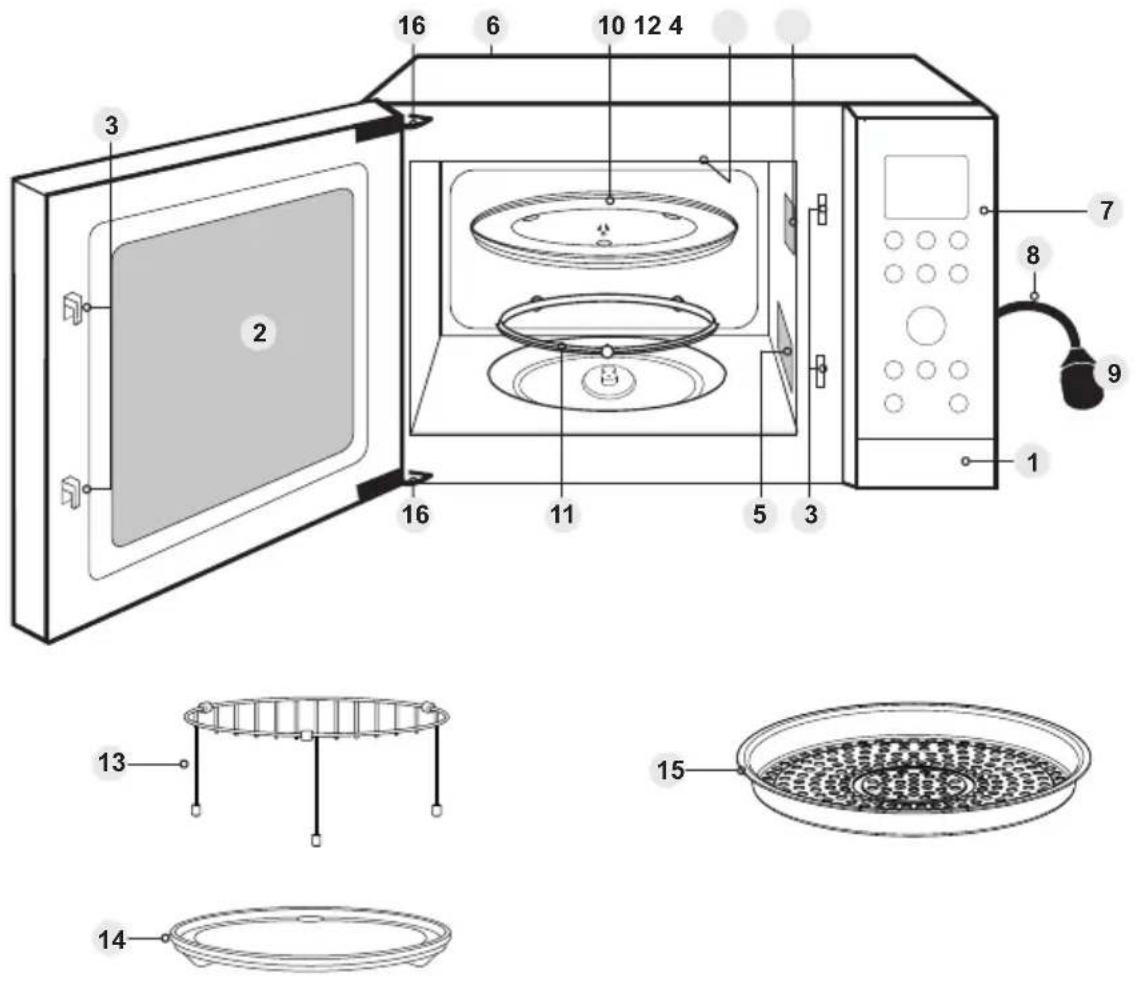 PANASONIC NN-CD58RS - Door hinges - 1