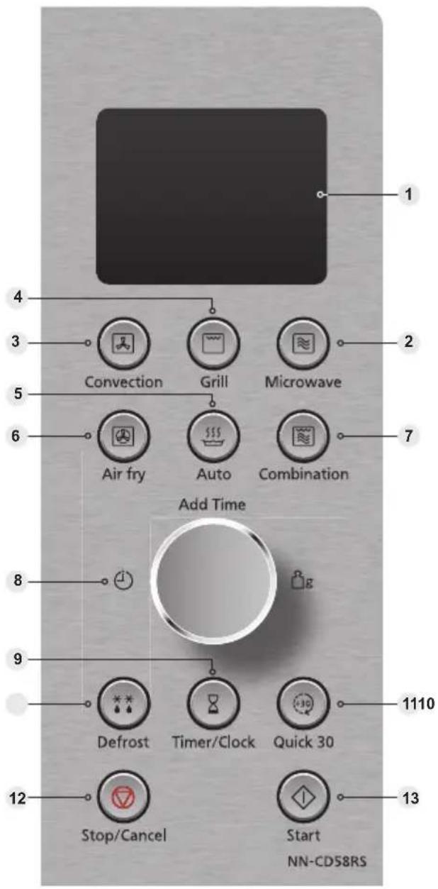 PANASONIC NN-CD58RS - Control Panel - 1