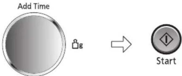 PANASONIC NN-CD58RS - Combinatie (Hetelucht en Magnetron) - 6