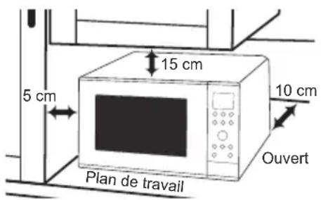 15 cm 5 cm 10 cm Plan de travail Ouvert