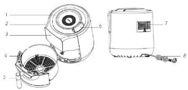 CECOTEC Cecofry Rain M - COPYRIGHT - 1