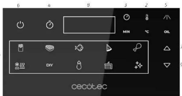 CECOTEC Cecofry Rain M - Program DIY / MANUAL - 1