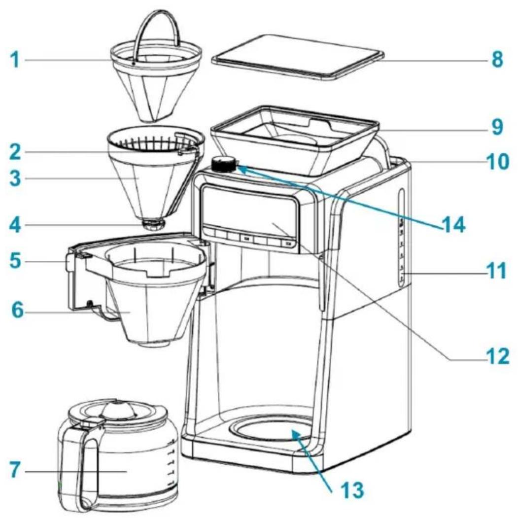 CECOTEC Coffee 66 Grind & Brew - ي颁布وألا داحتالل طسبملا قجباطملا نالع! 7. - 1