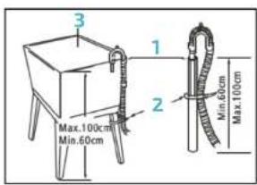 CECOTEC Bolero DressCode Top 750 Inverter - Σχήμα 1 - 11