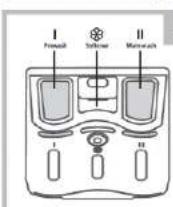 CECOTEC Bolero DressCode Top 750 Inverter - Σχήμα 1 - 15