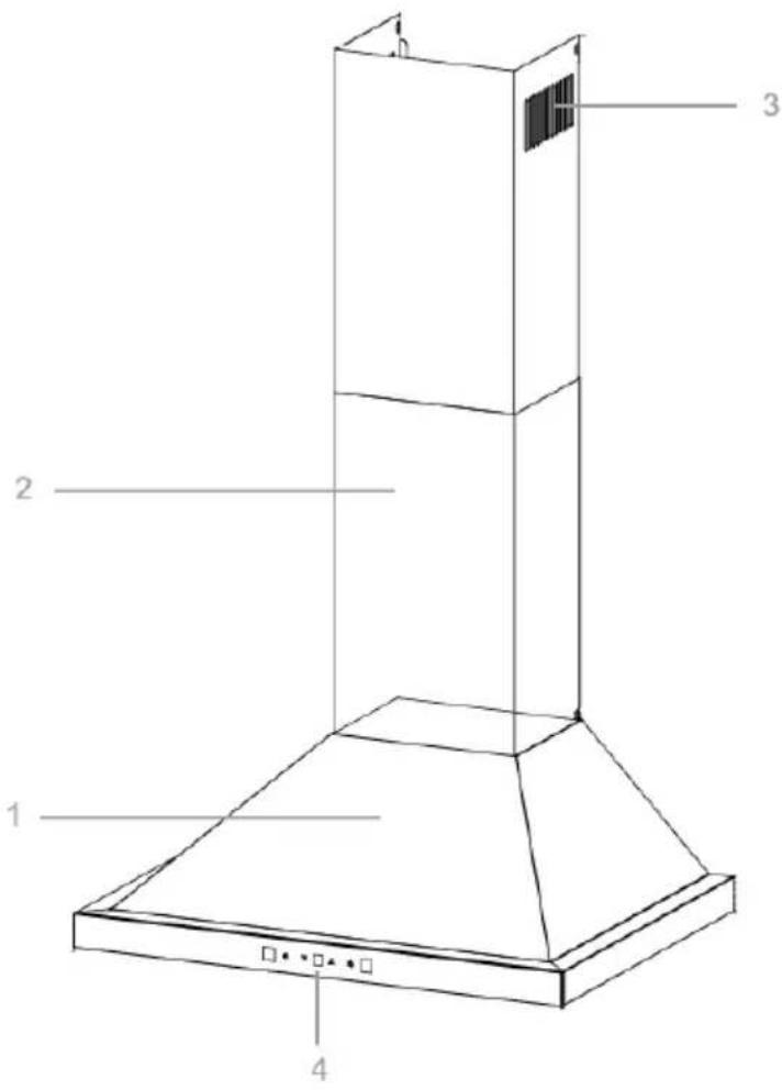 CECOTEC Bolero Flux PT 504400 Inox A+++ - .3 - 6