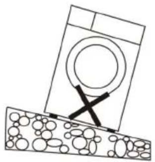 CECOTEC Bolero DressCode Dry 10355 - PROBLEEMOPLOSSING - 1