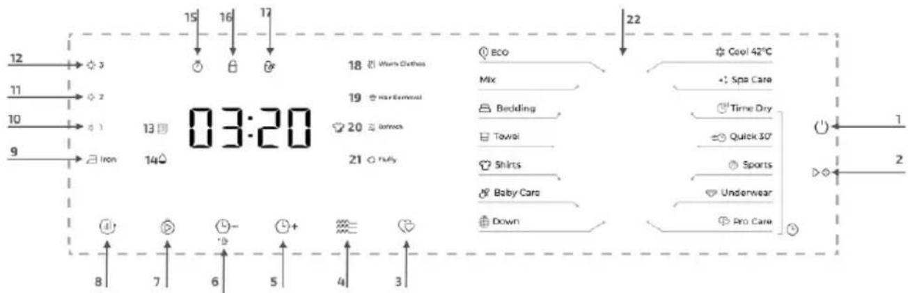 CECOTEC Bolero DressCode Dry 10355 - PROBLEEMOPLOSSING - 9