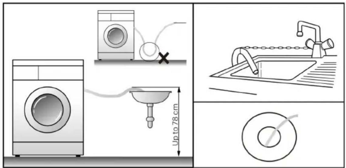 CECOTEC Bolero DressCode Dry 10355 - PROBLEEMOPLOSSING - 6