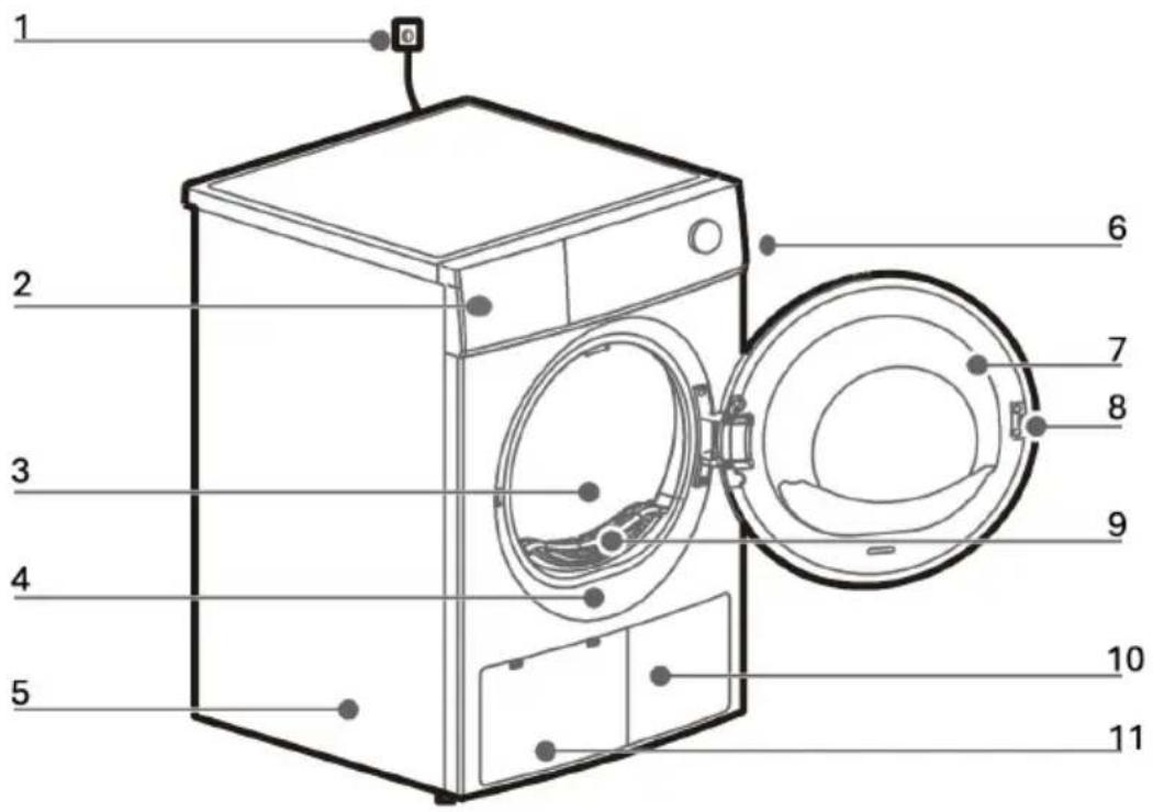 CECOTEC Bolero DressCode Dry 8330 - COPYRIGHT - 1