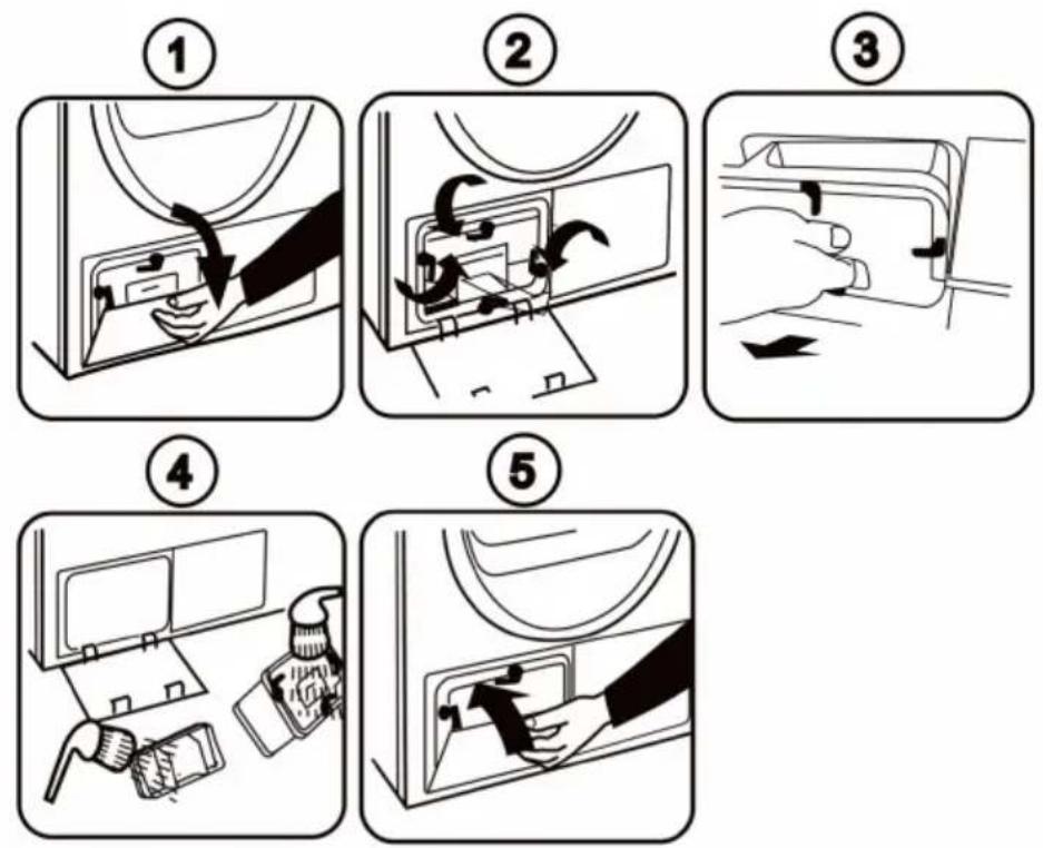 CECOTEC Bolero DressCode Dry 8330 - PROBLEEMOPLOSSING - 6