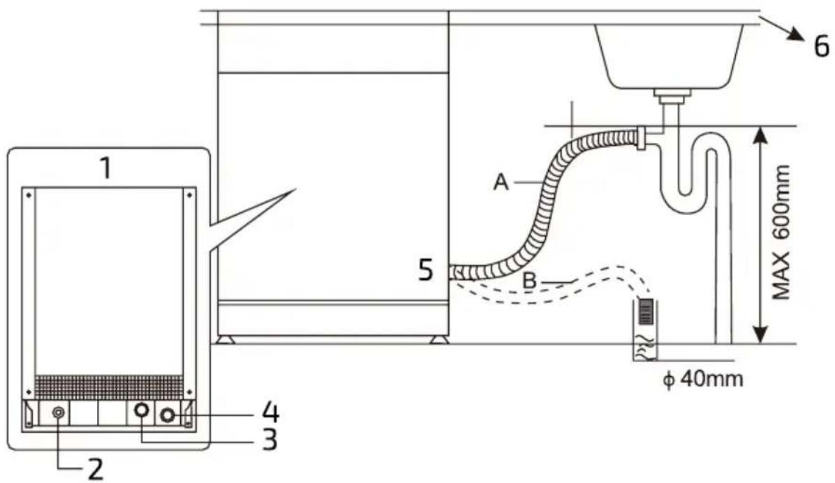 CECOTEC Bolero Aguazero 4350 - PROBLEEMOPLOSSING - 9