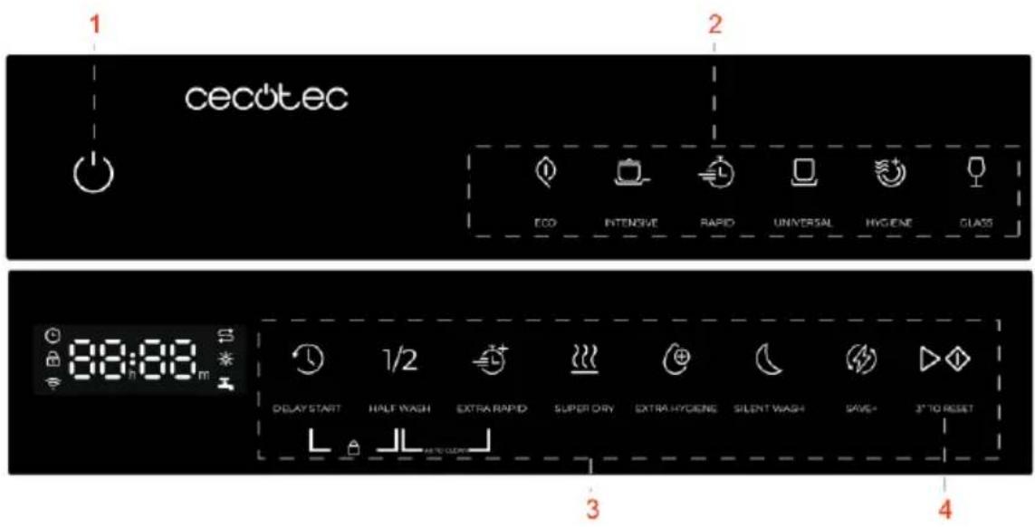 CECOTEC Bolero Aguazero 6205 - Σχήμα 1 - 3